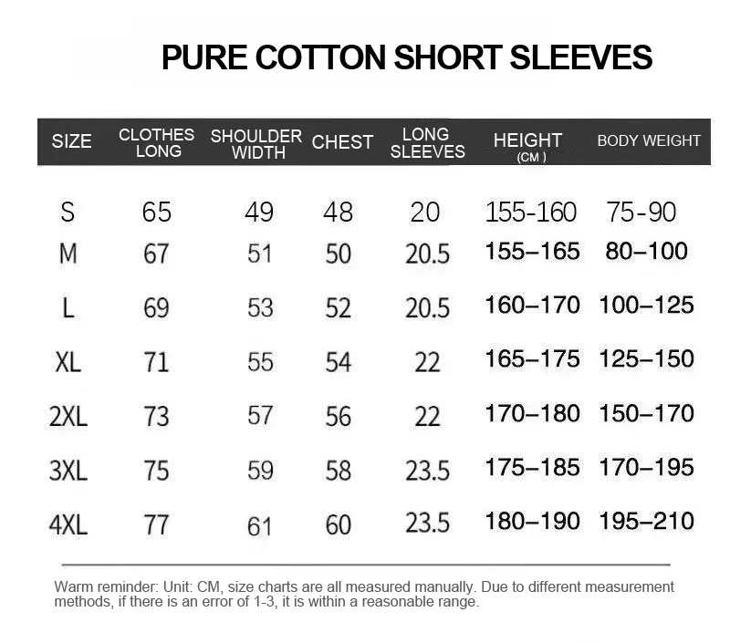 2026 Summer One Piece Donquixo - Summer Clothing Drip review and price